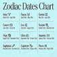 ☪️Skórzana bransoletka ze znakiem zodiaku (świecąca w ciemności) – dla kobiet i mężczyzn (6,9/8,1 cala)♑️